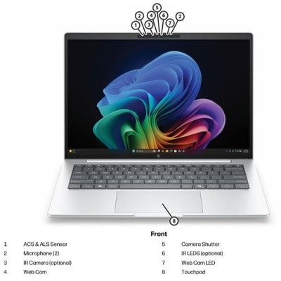 HP EliteBook 8 G2i 14 inch Notebook Next Gen AI PC Wolf Pro Security Edition Copilot+ PC Intel Core Ultra 5 325 Computer portatile 35,6 cm (14") WUXGA 16 GB LPDDR5x-SDRAM 512 GB SSD Wi-Fi 7 (802.11be) Windows 11 Pro Argento [DL5P9AT#ABZ]