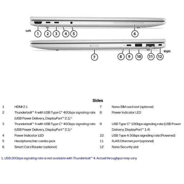 EliteBook 8 G2a 16 Notebook Next Gen AI PC [DL5Q4AT#ABZ]