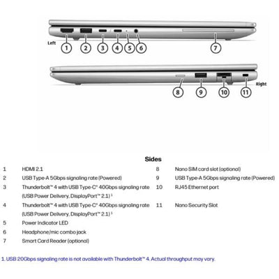 HP EliteBook 6 G2a 14 inch Notebook Next Gen AI PC Wolf Pro Security Edition AMD Ryzen AI 7 Computer portatile 35,6 cm (14") WUXGA 24 GB DDR5-SDRAM 512 GB SSD Wi-Fi 7 (802.11be) Windows 11 Pro Argento [DL5S1AT#ABZ]