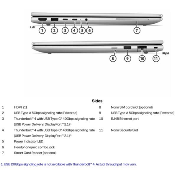 HP EliteBook 6 G2a 14 inch Notebook Next Gen AI PC Wolf Pro Security Edition AMD Ryzen AI 7 Computer portatile 35,6 cm (14") WUXGA 24 GB DDR5-SDRAM 512 GB SSD Wi-Fi 7 (802.11be) Windows 11 Pro Argento [DL5S1AT#ABZ]