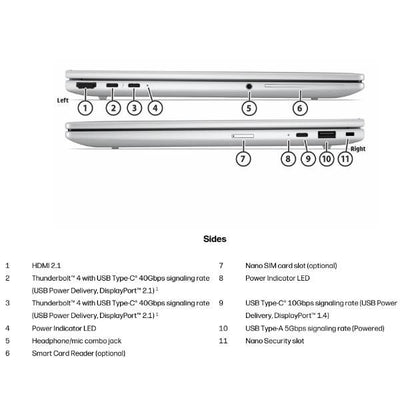 HP EliteBook 8 G2i 13 inch Notebook Next Gen AI PC Wolf Pro Security Edition Copilot+ PC Intel Core Ultra 7 Computer portatile 33,8 cm (13.3") WUXGA 32 GB LPDDR5x-SDRAM 1 TB SSD Wi-Fi 7 (802.11be) Windows 11 Pro Argento [DL5Q0AT#ABZ]