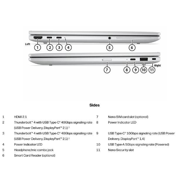 HP EliteBook 8 G2i 13 inch Notebook Next Gen AI PC Wolf Pro Security Edition Copilot+ PC Intel Core Ultra 7 Computer portatile 33,8 cm (13.3") WUXGA 32 GB LPDDR5x-SDRAM 1 TB SSD Wi-Fi 7 (802.11be) Windows 11 Pro Argento [DL5Q0AT#ABZ]