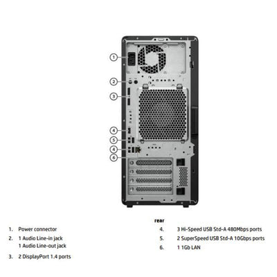 Z2 G1i Workstation AI Wolf Pro Security Edition [D4TB1ET#ABZ]