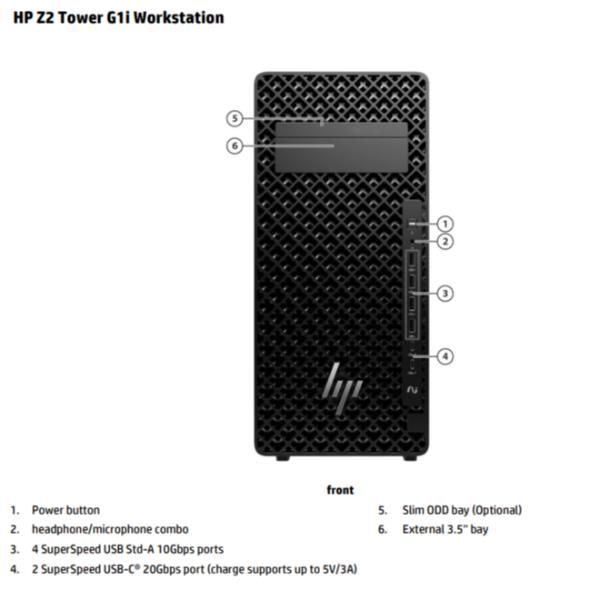 Z2 G1i Workstation AI Wolf Pro Security Edition [D4TB7ET#ABZ]