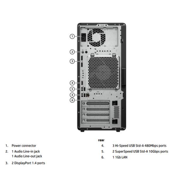Z2 G1i Workstation AI Wolf Pro Security Edition [D4TB7ET#ABZ]