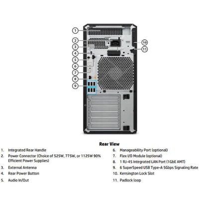 Z4 G5 Workstation AI [D4SW8ET#ABZ]