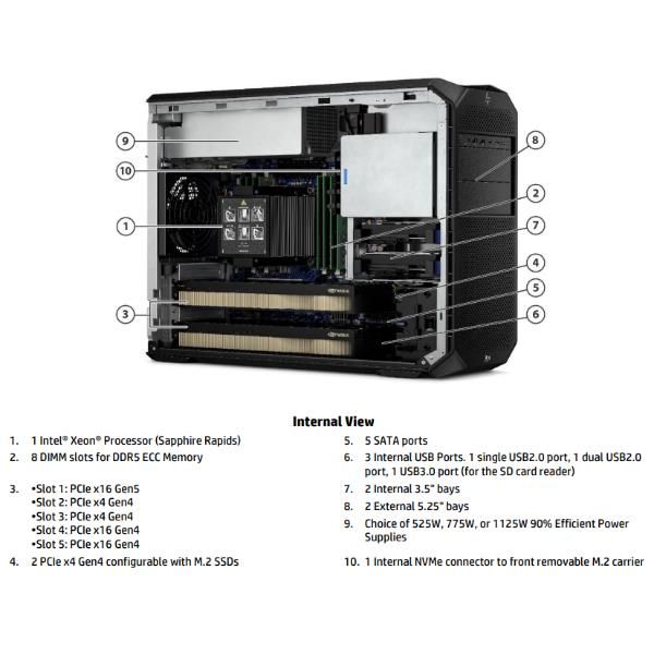 Z4 G5 Workstation AI [D4SX3ET#ABZ]