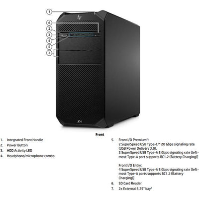 Z4 G5 Workstation AI [D4SX3ET#ABZ]