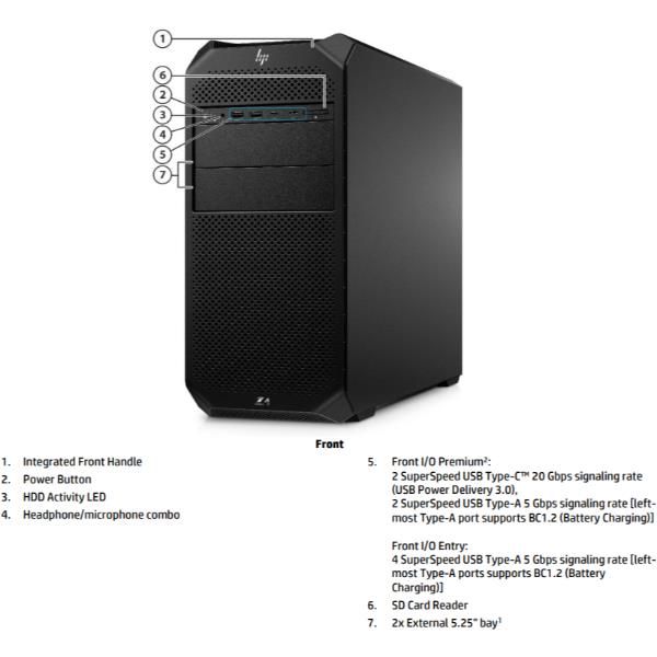 Z4 G5 Workstation AI [D4SX3ET#ABZ]