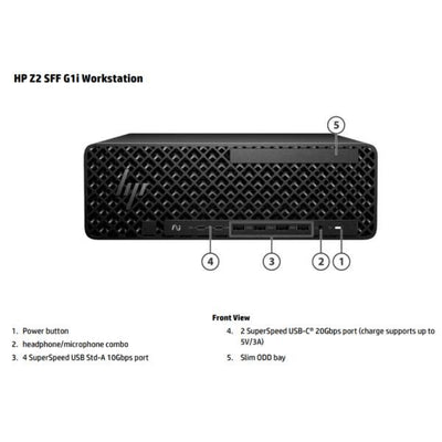 Z2 SFF G1i Workstation AI Wolf Pro Security Edition [D4SZ6ET#ABZ]