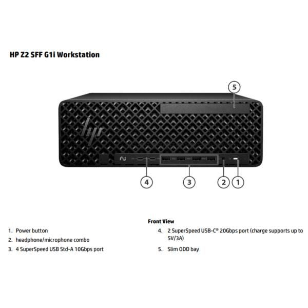 Z2 SFF G1i Workstation AI Wolf Pro Security Edition [D4SZ6ET#ABZ]