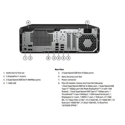 Z2 SFF G1i Workstation AI Wolf Pro Security Edition [D4TB6ET#ABZ]