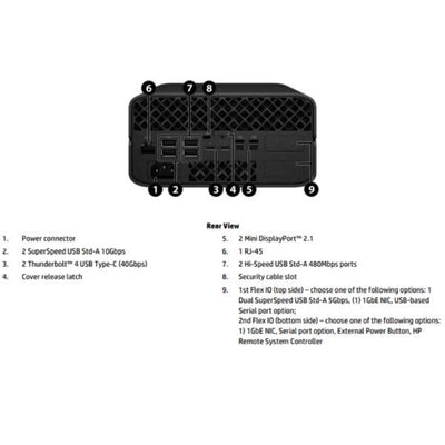 Z2 Mini G1a Workstation AI [D4SZ3ET#ABZ]