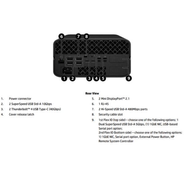 Z2 Mini G1a Workstation AI [D4SZ3ET#ABZ]