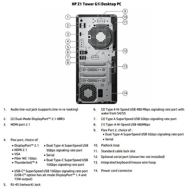 Z1 G1i Tower Workstation AI [D49H0ES#ABZ]