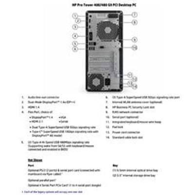 Pro Tower 400 G9 (gar. 3 anni onsite) [D7JX5AT#ABZ]