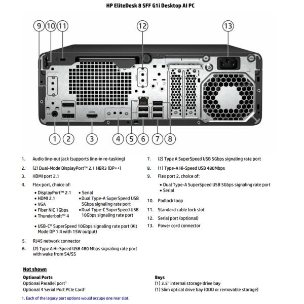 HP EliteDesk 8 SFF G1i Desktop AI PC Wolf Pro Security Edition Intel Core Ultra 7 265 16 GB DDR5-SDRAM 512 GB SSD Windows 11 Pro [D5BB6ET#ABZ]