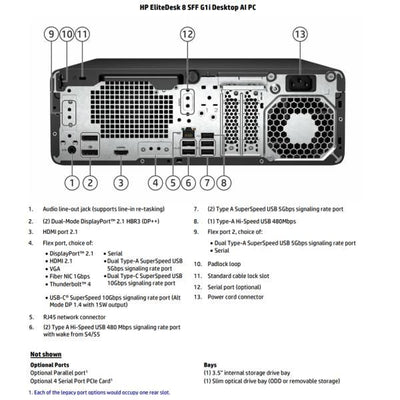 HP EliteDesk 8 SFF G1i Desktop AI PC Wolf Pro Security Edition Intel Core Ultra 5 235 16 GB DDR5-SDRAM 512 GB SSD Windows 11 Pro [D59LVET#ABZ]