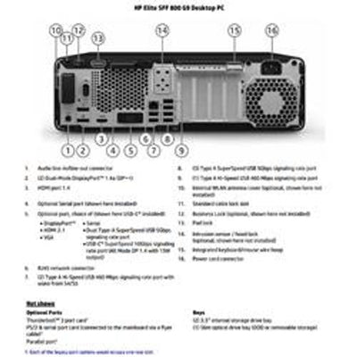 HP Elite SFF 800 G9 Desktop PC Wolf Pro Security Edition Intel Core i7 i7-14700 16 GB DDR5-SDRAM 512 GB SSD Windows 11 Pro [D58RPET#ABZ]