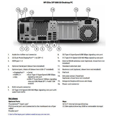 Elite SFF 800 G9 (special edition gar. 3 anni onsite) [D58RPET#ABZ]