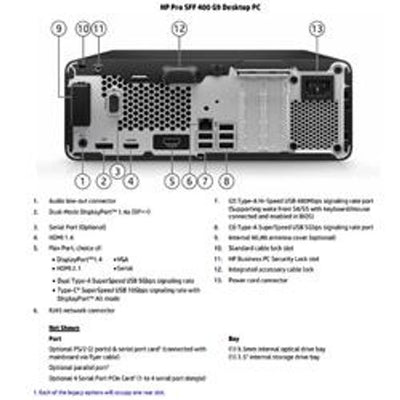 Pro Small Form Factor 400 G9 (gar. 2 anni onsite) [D7JX1AT#ABZ]