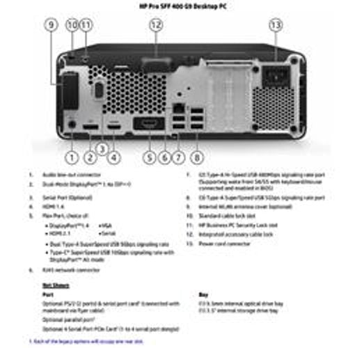 Pro Small Form Factor 400 G9 (gar. 2 anni onsite) [D7JX1AT#ABZ]