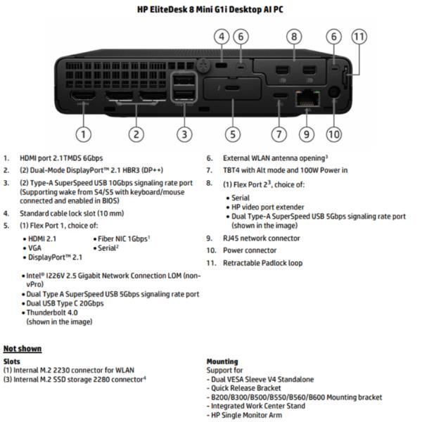 EliteDesk 8 Mini G1i Desktop AI PC Wolf Pro Security Edition [D57L0ET#ABZ]