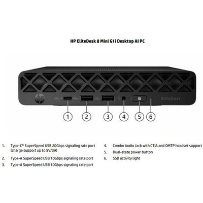 EliteDesk 8 Mini G1i Desktop AI PC Wolf Pro Security Edition [D57L1ET#ABZ]