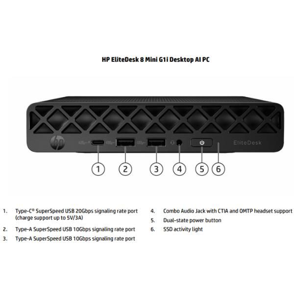 EliteDesk 8 Mini G1i Desktop AI PC Wolf Pro Security Edition [D57L1ET#ABZ]