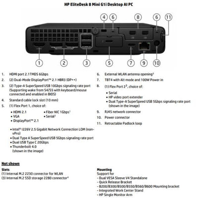 EliteDesk 8 Mini G1i Desktop AI PC Wolf Pro Security Edition [D57L1ET#ABZ]