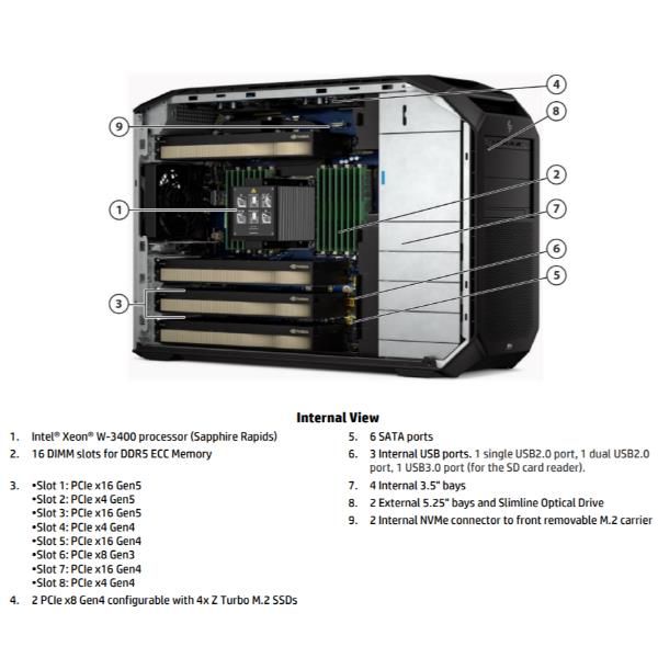 HP Z8 Fury G5 Intel Xeon w7 w7-3545 64 GB DDR5-SDRAM 2 TB SSD Windows 11 Pro Tower Stazione di lavoro AI Workstation Nero [D4SW9ET#ABZ]