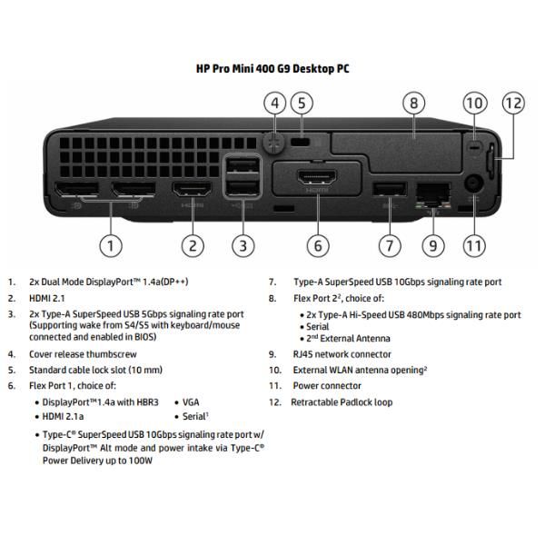 Pro Mini 400 G9 ( gar. 2 anni onsite) [D5BD6AT#ABZ]