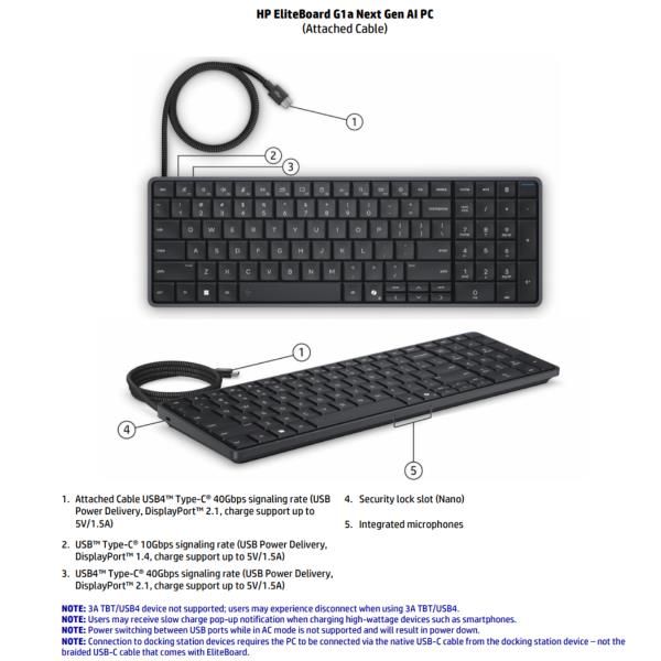 HP EliteBoard G1a Next Gen AI PC [D7JW8AT#ABZ]