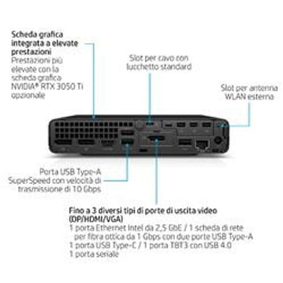HP Elite Mini 800 G9 Desktop PC Wolf Pro Security Edition Intel Core i7 i7-14700 16 GB DDR5-SDRAM 512 GB SSD Windows 11 Pro Mini PC [D57KGET#ABZ]