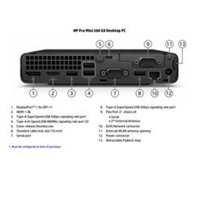 HP Pro Mini 260 G9 Desktop PC Intel Core i3 i3-1315U 8 GB DDR4-SDRAM 256 GB SSD Windows 11 Pro Mini PC [D57KVEA#ABZ]