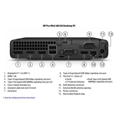 HP Pro Mini 260 G9 Desktop PC Intel Core i3 i3-1315U 8 GB DDR4-SDRAM 256 GB SSD Windows 11 Pro Mini PC [D57KVEA#ABZ]
