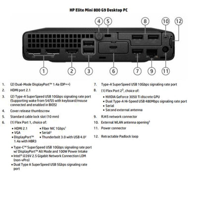 Elite Mini 800 G9 [D57KCET#ABZ]