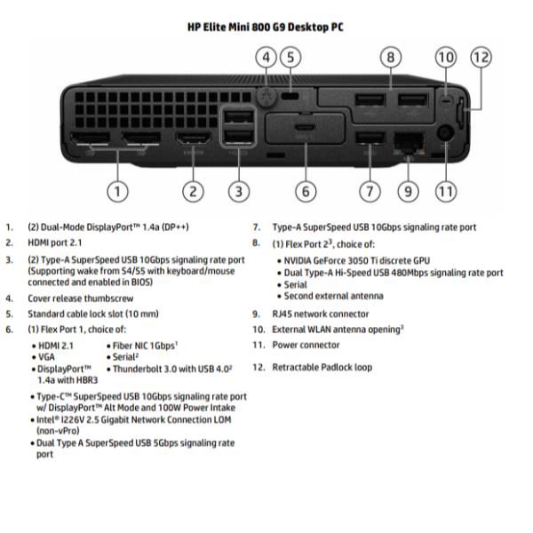 Elite Mini 800 G9 [D57KCET#ABZ]