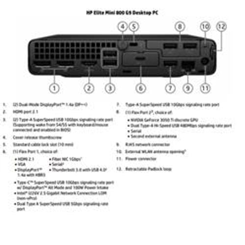 Elite Mini 800 G9 [D57KCET#ABZ]