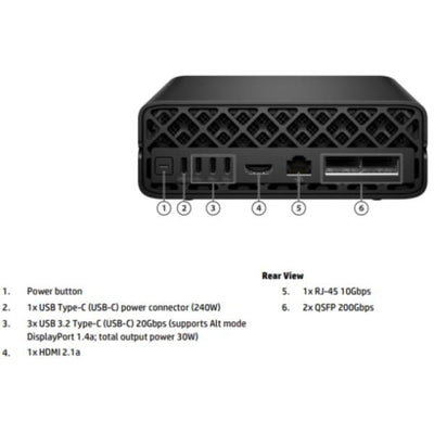 HP ZGX Nano AI Workstation [CZ9K0ET#ABZ]