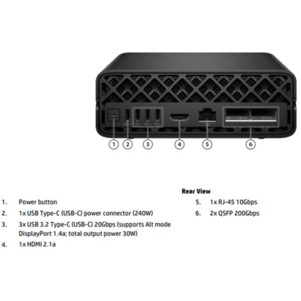 HP ZGX Nano AI Workstation [CZ9K0ET#ABZ]