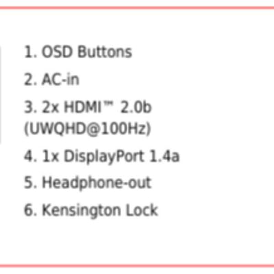 MSI MONITOR CURVO 34 LED VA UWQHD 21:9 1500R 120Hz 1ms, [PRO MP341CQ E12]