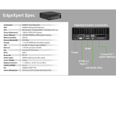 MSI Edgexpert AI Supercomputer - GB10 Grace Blackwell Superchip /128 GB DDR5 / 4TB SSD /Linux DGX OS [9S6-C9311-32S]