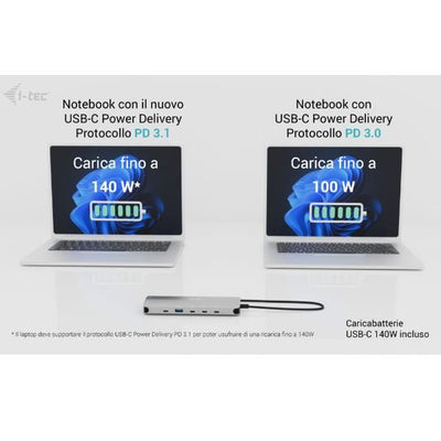 Docking station USB-C MTL NANO 4K PER 3 MONITOR (2xHDMI,1xUSB-C) + PD 140W con Alimentatore 140W [C31NANOTRIPLED140]