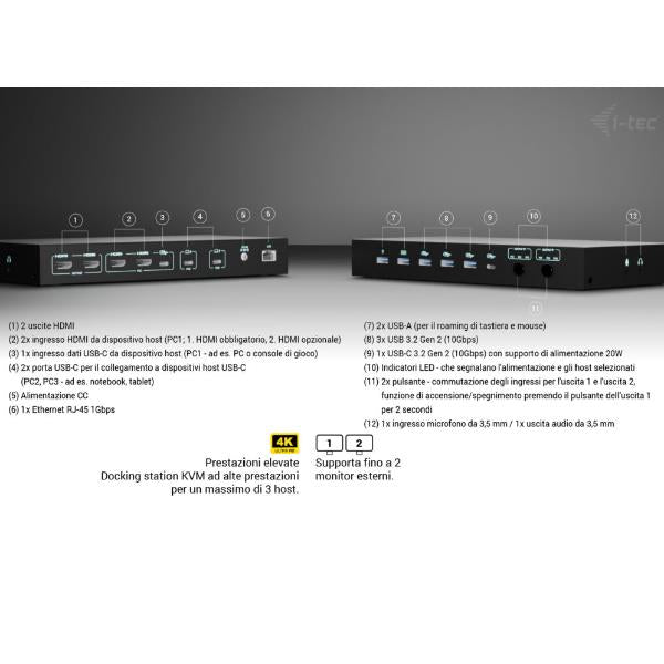 Dock KVM PRO per 3 HOST, 2 VIDEO, 2 PD, max 92W [C31KVMDOCKPDPRO]