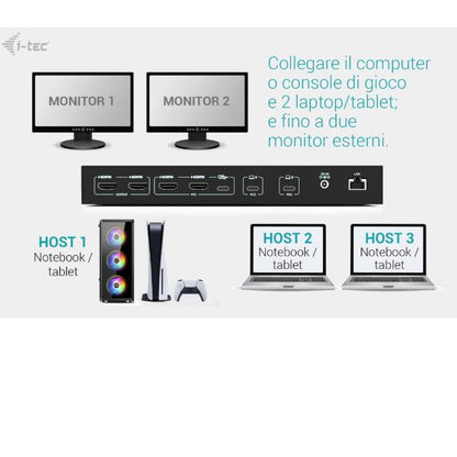 Dock KVM PRO per 3 HOST, 2 VIDEO, 2 PD, max 92W [C31KVMDOCKPDPRO]