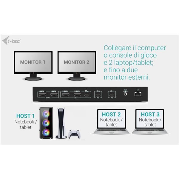 I-TEC DOCKING STATION USB-C KVM PER 3 HOSTS, DUAL DISPLAY, POWER DELIVERY 1X 92W/2X 65W [C31KVMDOCKPDPRO]