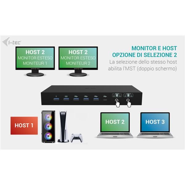 KVM Docking Station PRO per 3 HOST (PC, NB, Tablet, Console Gioco), 2 MONITOR, Alimentazione intelligente (1x92 W o 2x65 W) [C31KVMDOCKPDPRO]