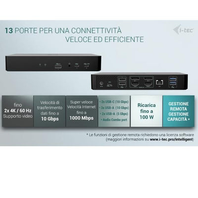 DOCK UNIVERSALE INTELLIGENT Doppio Monitor 2x DP, 2x HDMI, PD 100W con alimentatore [CAINTGDUAL4KDOCPDIT]