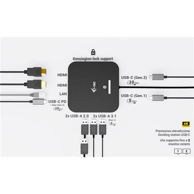 I-TEC DOCKING STATION USB-C DUAL HDMI CON POWER DELIVERY 100 W PIU CARICATORE 100W [C31DUALHDMIDPD100]